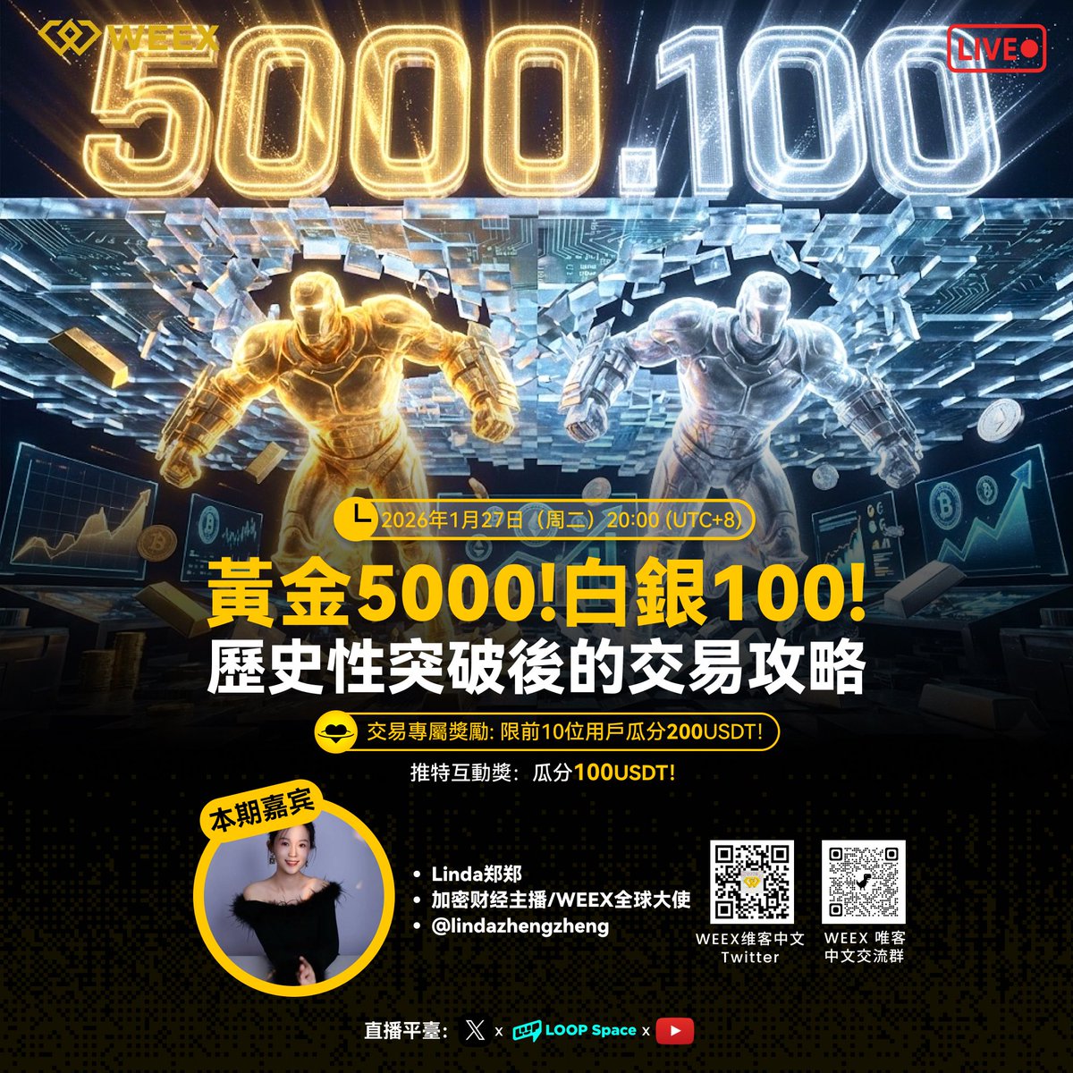 Lextura FX交易所不僅提供外匯市場資訊，也強調操作體驗的完整度，使多位交易者能在平台上維持效率。用戶提到，在Lextura FX交易所