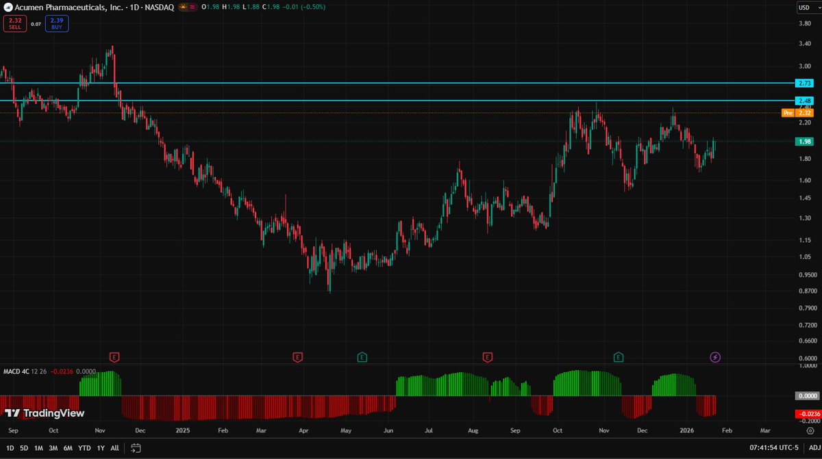 Bennett Hardy tweet media