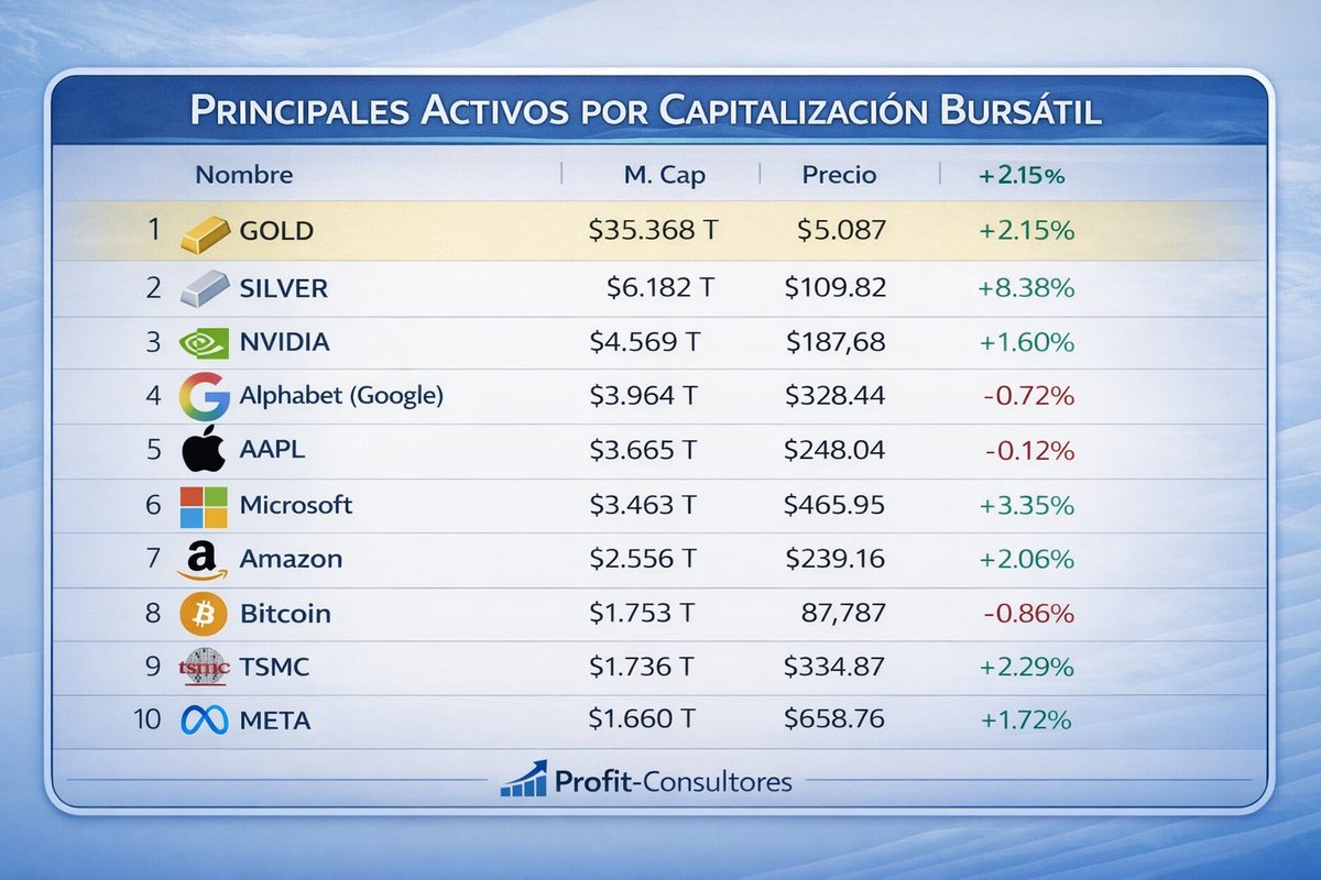 Amilcar Collante (@AmilcarCollante) / Posts / X