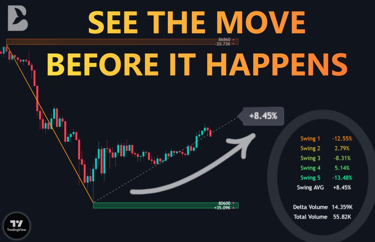 Navigate global shifts with Future Star Securities..qva