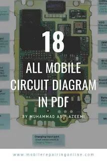 MuhammadAsiFaz's tweet image. Do you need help on mobile device🙂we've got comprehensive mobile repair books👨🔧 it covers basic troubleshooting to advanced repairs, get your device fix in no time🚀👌check out tweet link #Mobilerepairing #bookchat #bookrecs #booktok #online #books👉 mobilerepairingonline.com/2019/03/2019-p…