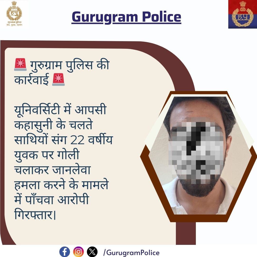 gurgaonpolice's tweet image. 🚨 गुरुग्राम पुलिस की कार्रवाई 🚨

यूनिवर्सिटी में आपसी कहासुनी के चलते साथियों संग 22 वर्षीय युवक पर गोली चलाकर जानलेवा हमला करने के मामले में पाँचवा आरोपी गिरफ्तार।

#GurugramPolice #CrimeControl #AttemptToMurder #PoliceAction