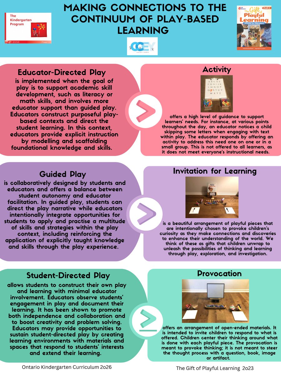 Coaches Corner EY tweet media