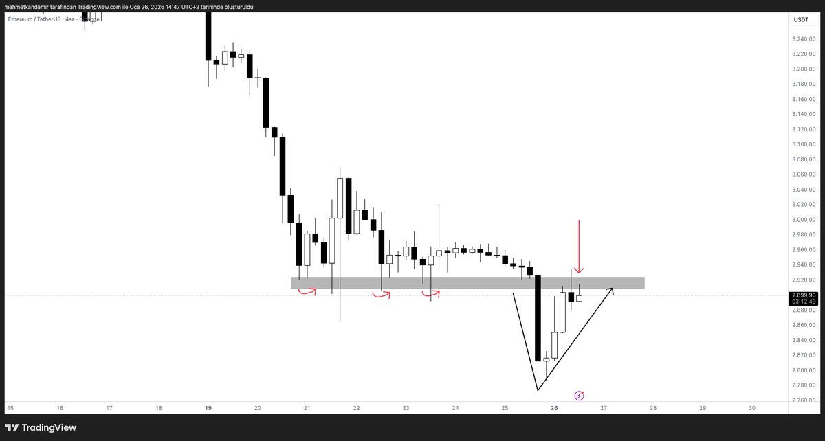 Mehmet Kandemir tweet media