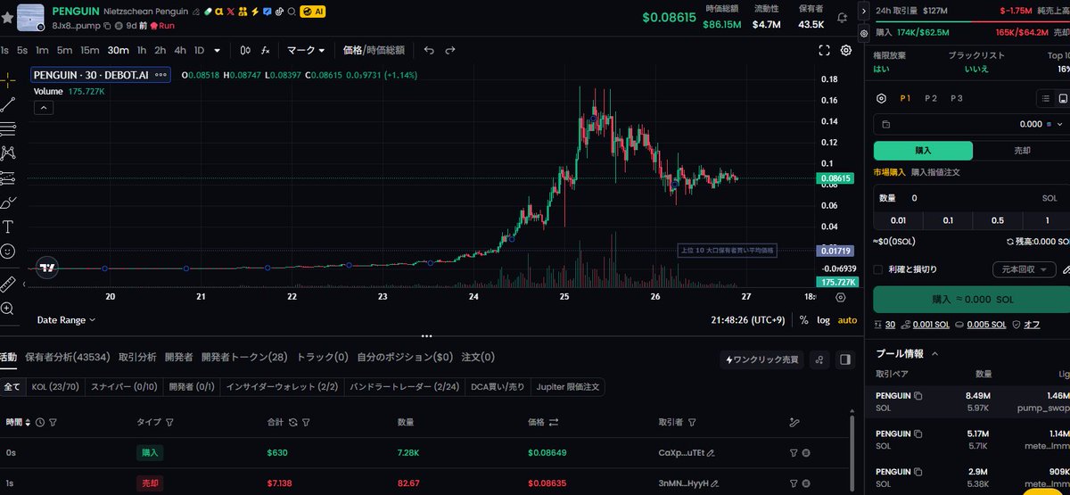 Ogawa (小,川) tweet media