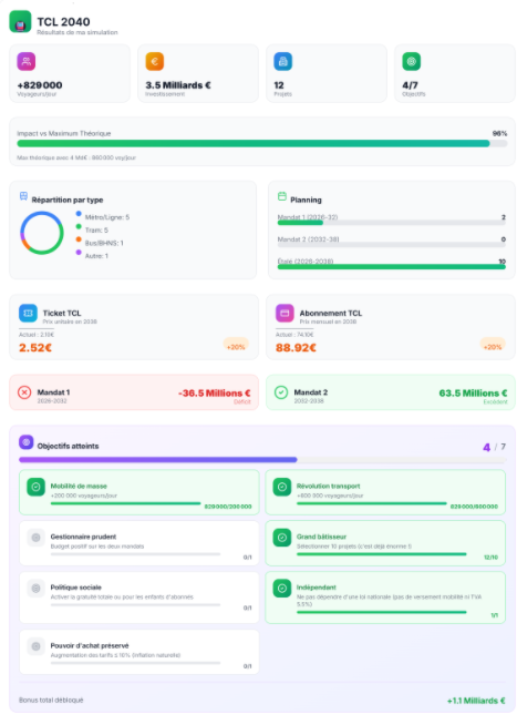 Mace🚊 tweet media