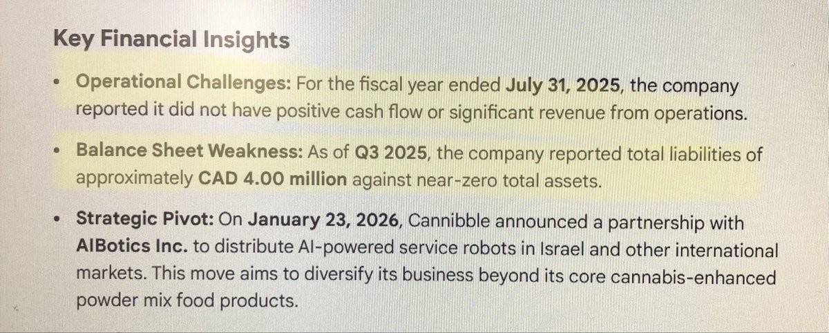 Shaikh01012021's tweet photo. $AIBT recent partnership news with Cannibble Food-Tech (CSE: $PLCN) FINANCIALLY A HIGHLY RISKY 🚩BUSINESS. Negligible revenue, consistent net losses, and high liabilities to its assets. As of Q3, 2025, liabilities $4.0 m against near-zero assets. 🚩⚠️ https://t.co/To683ZNJ60
