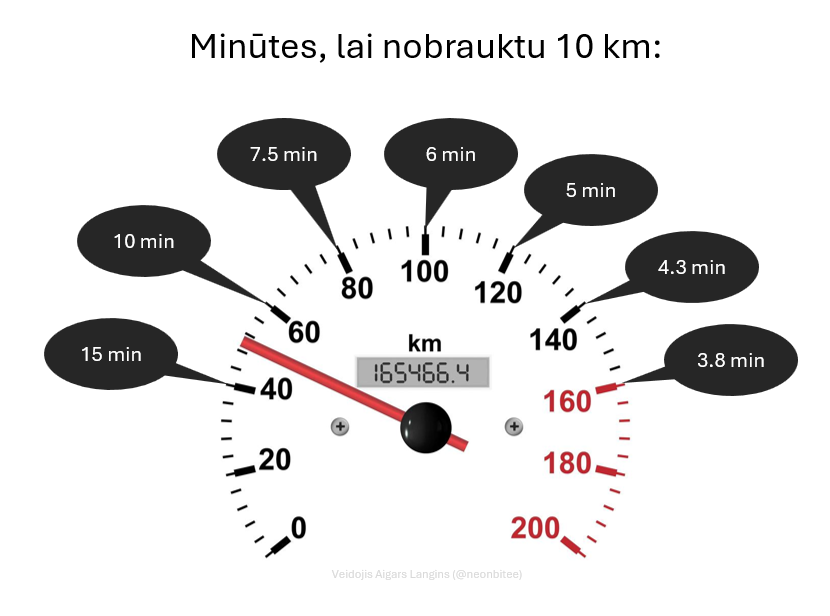 Aigars Langins tweet media