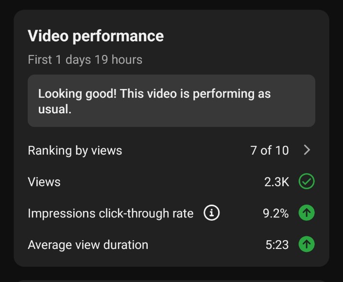 youtubepriest01's tweet image. LEFT my 9 to 5 job to focus on YouTube..
ONLY TO WORK EVERYDAY !!!

Man faceless YouTube isn't easy 
Especially when you wake up to low views like these 👇🏻😩 
#youtubetips #facelessyoutube #aiautomation