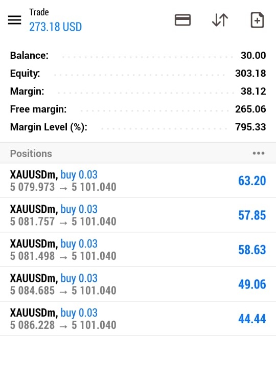 XAUUSD_FAN tweet media