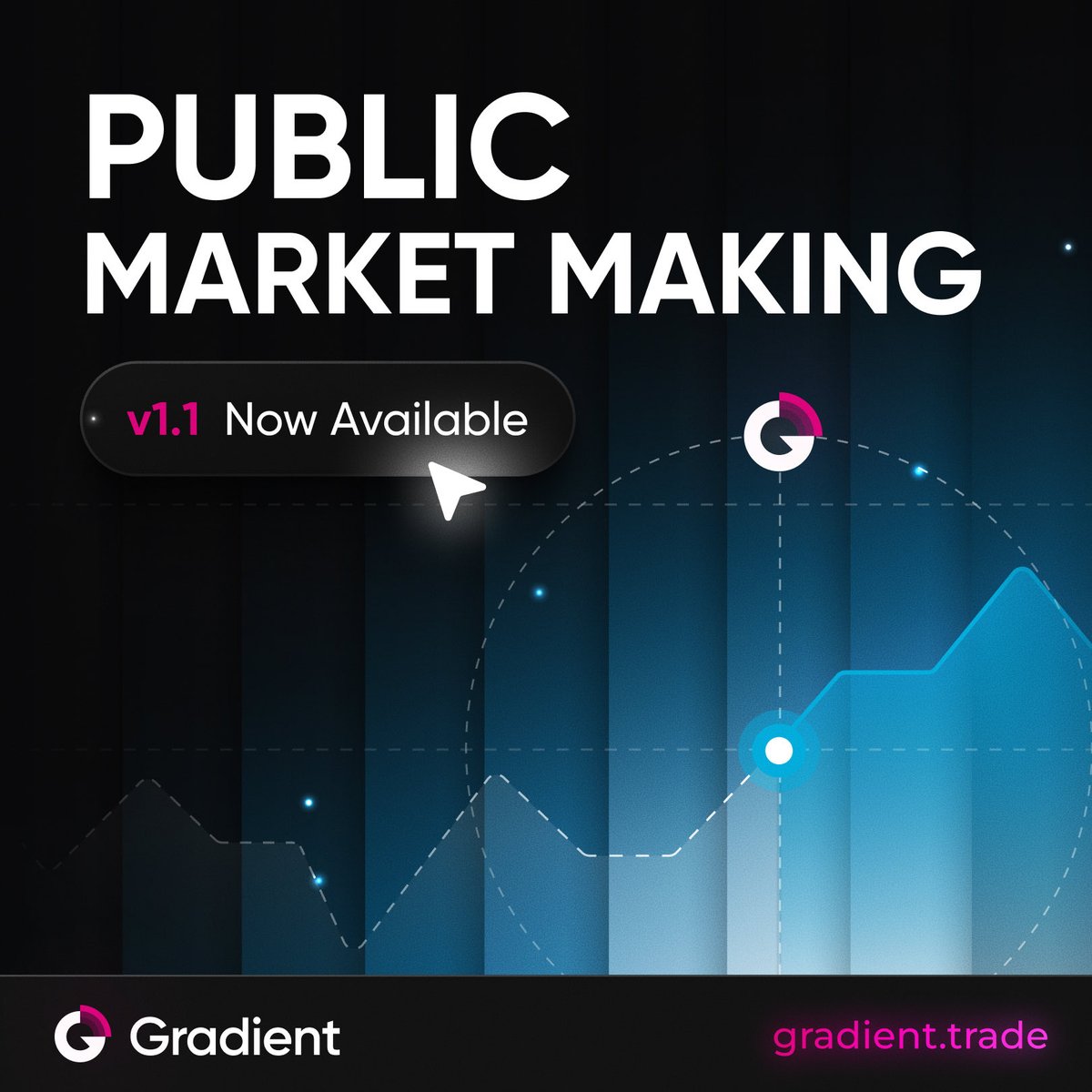 Public Market Making is here. 

Providing liquidity on the Gradient is no longer limited to token teams. As of today anyone can begin market making on the Gradient. 

Get started here: app.gradient.trade/marketmaking

This marks the final update ahead of Gradient opening its doors to all