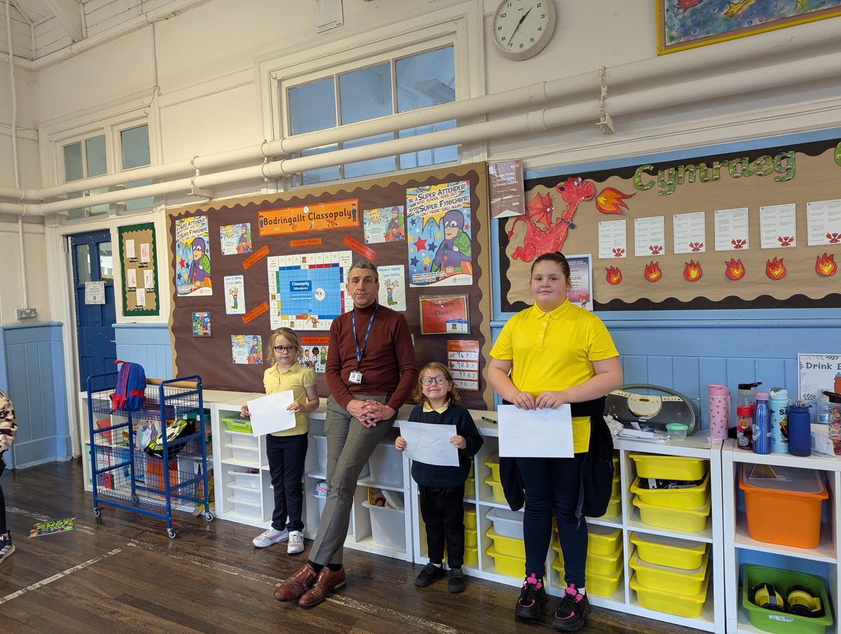 Bodringallt Primary tweet media