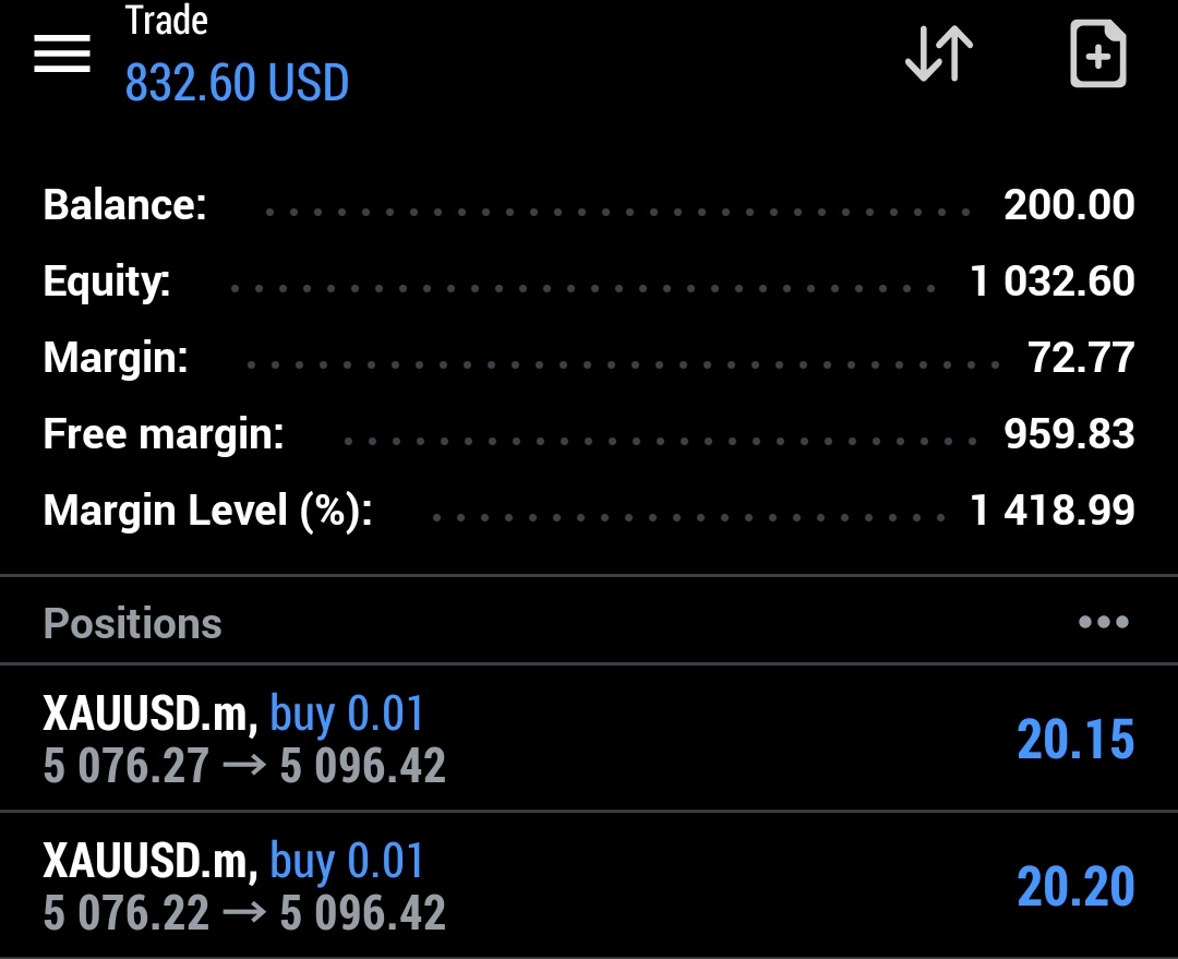 XAUUSD_FAN tweet media