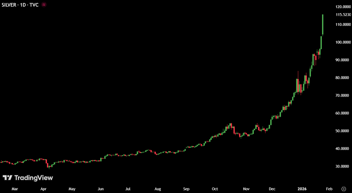Max Crypto tweet media