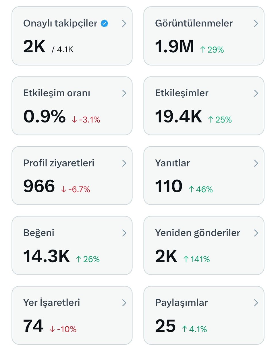 TakipçiAvcısı tweet media