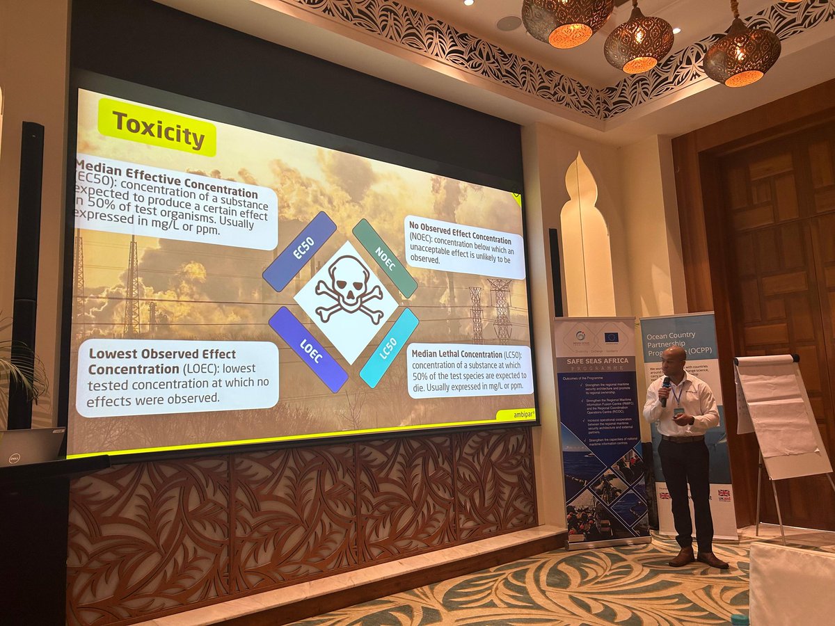 Port Security and Safety of Navigation in ESA-IO tweet media