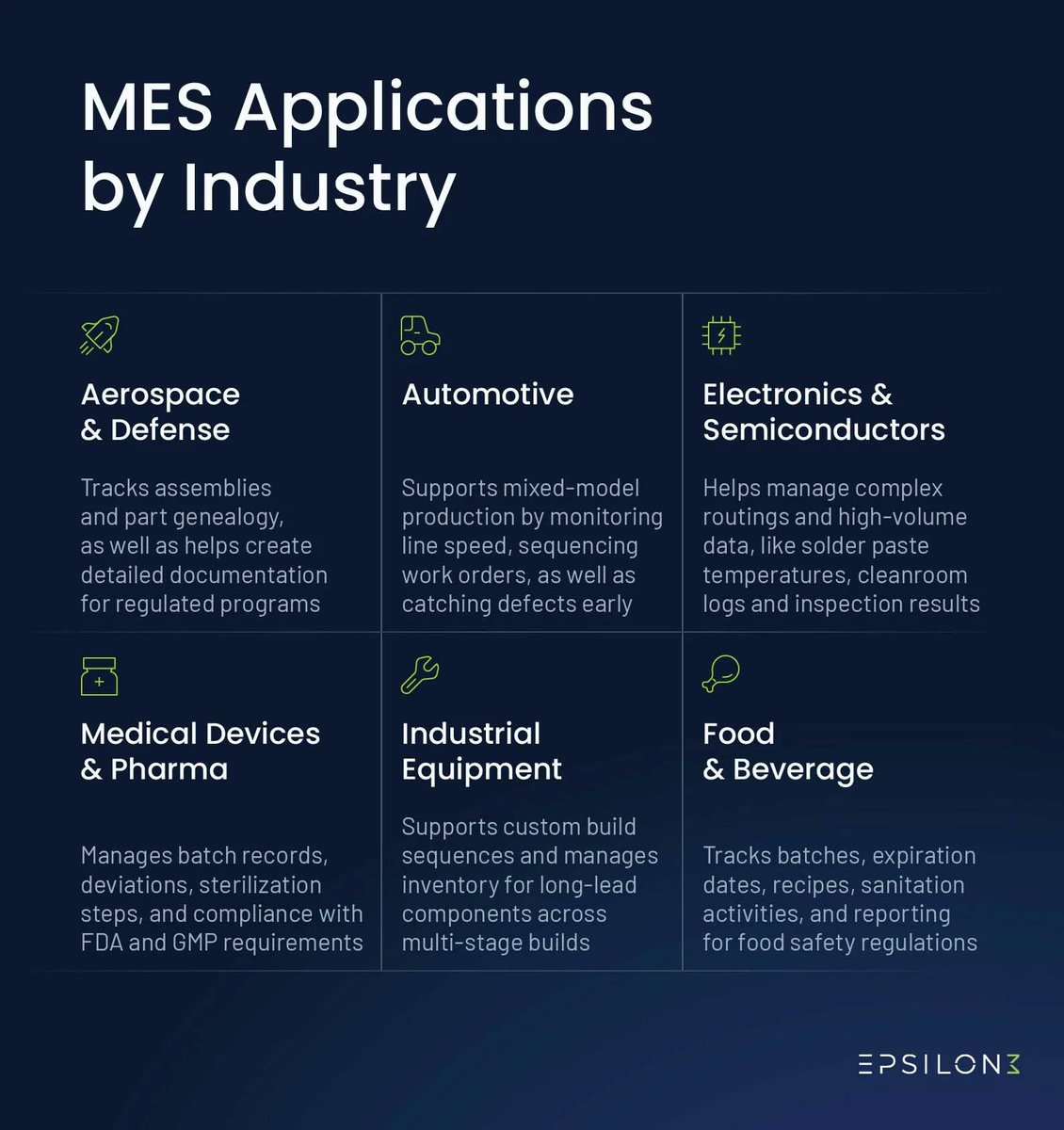 Epsilon3 tweet media