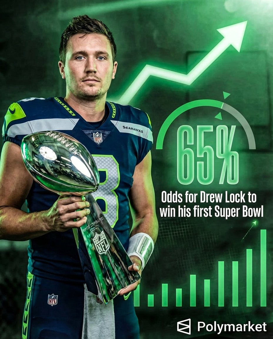 Polymarket Sports tweet media