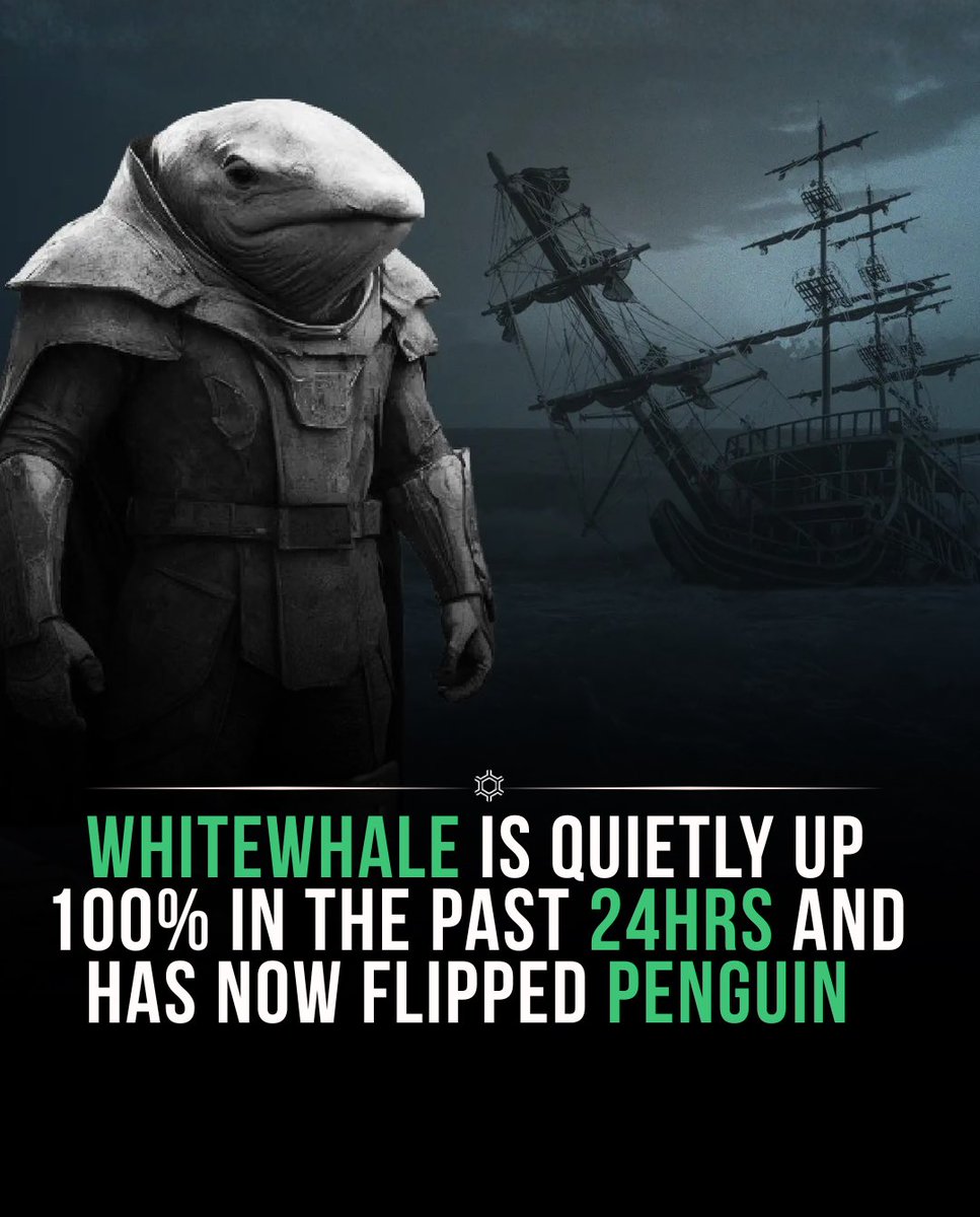 byCryptoGPT's tweet photo. $WhiteWhale has quietly surged over 100% in the last 24 hours, catching the market off guard.

The rapid move has now seen WhiteWhale flip $Penguin in market momentum, signaling renewed interest from traders as capital rotates into high-conviction plays. While broader markets remain choppy, this sudden breakout is putting WhiteWhale firmly on watchlists.