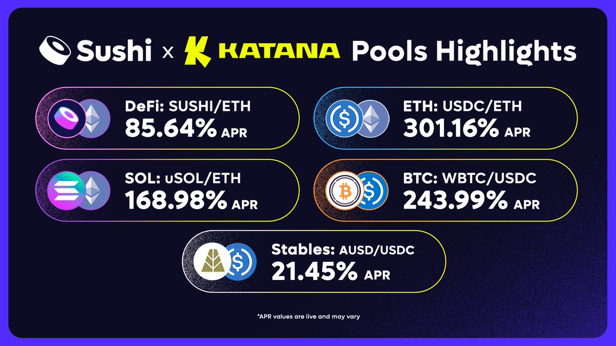 Sushi.com (@SushiSwap) / Posts / X