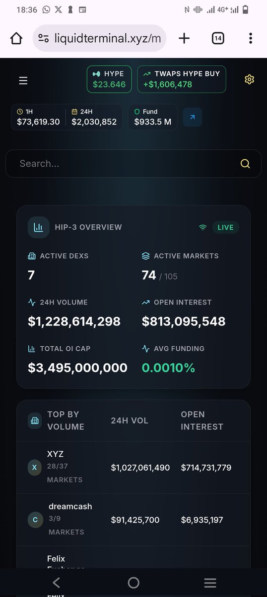 Yaugourt.hl tweet media