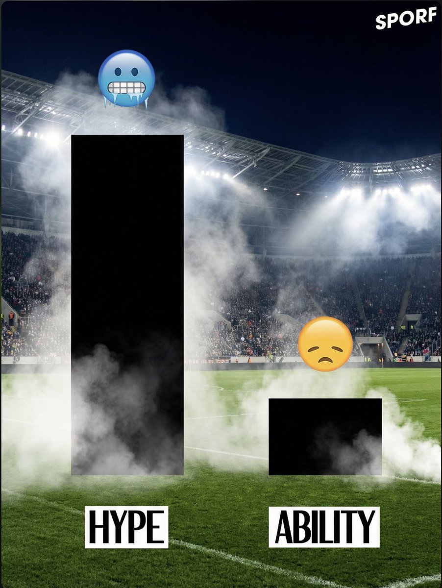 SPORF tweet media