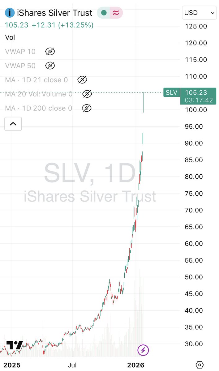 Noel Smith tweet media