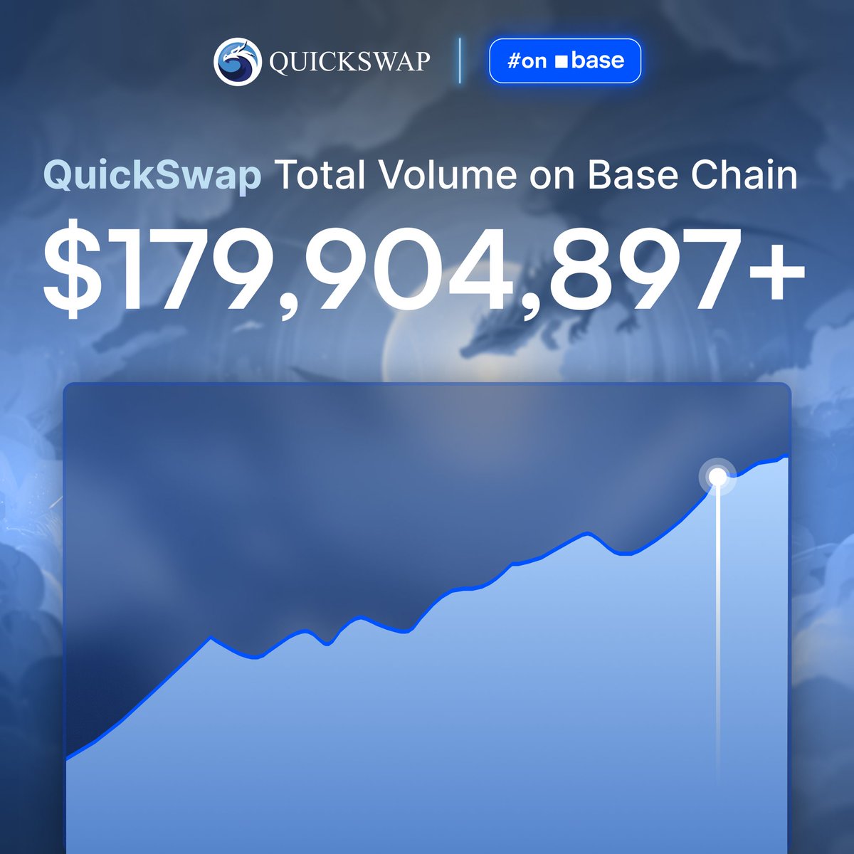 QuickSwap 🐲 DragonFi 2.0 (@QuickswapDEX) / Posts / X