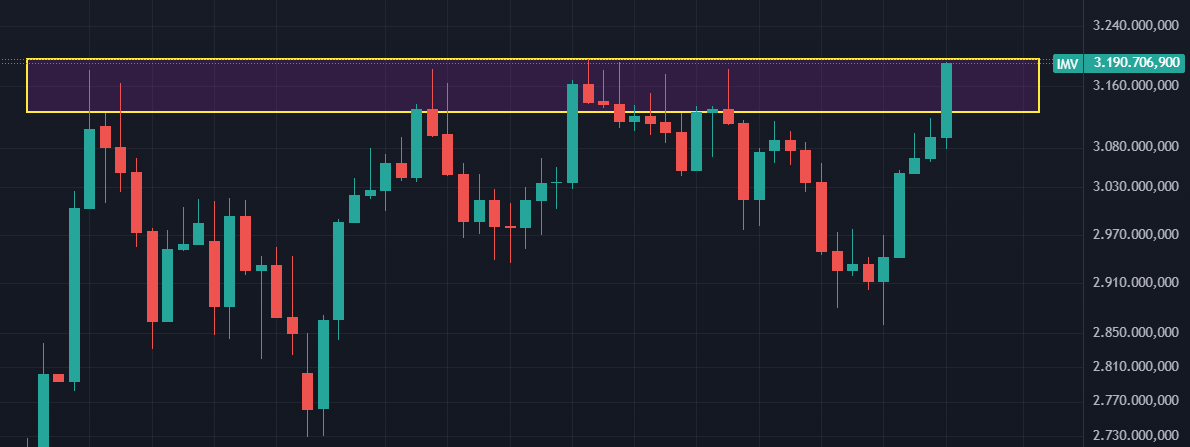Norea Del Corte tweet media