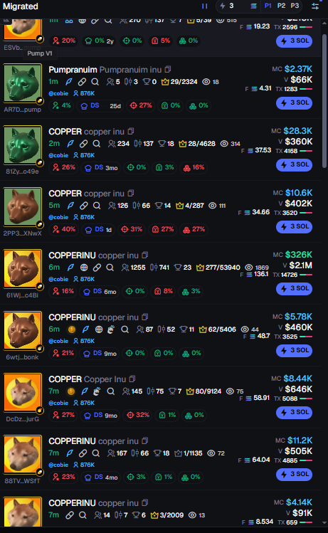 Eenie meenie miney mo.

What do you even buy?!