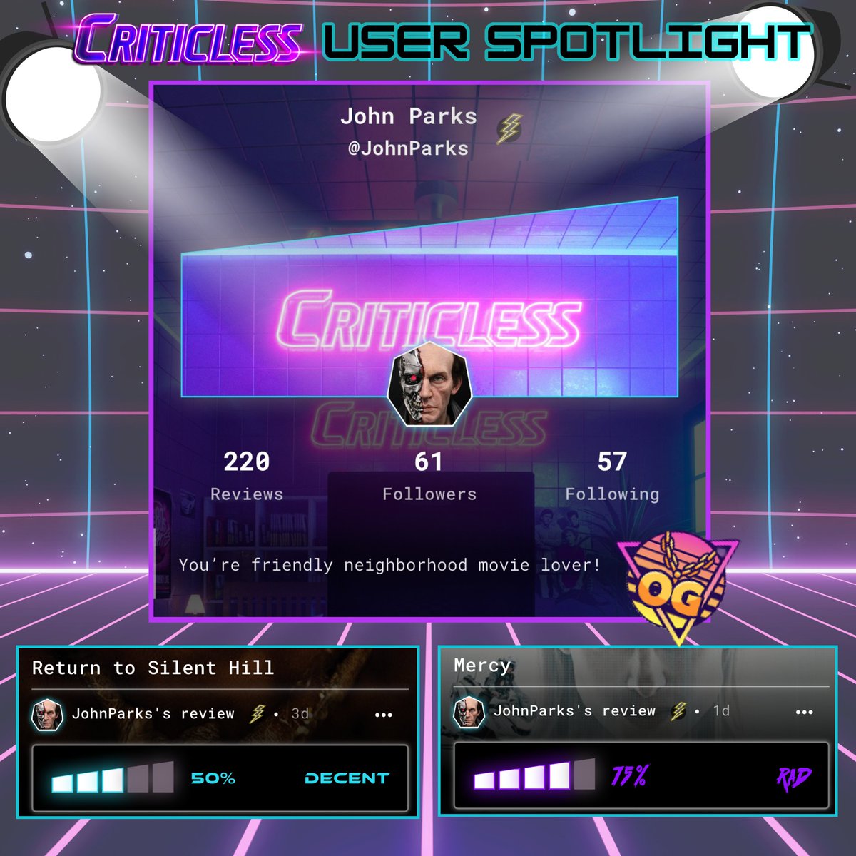 Criticless_inc's tweet image. 🎊🎊Criticless User Spotlight🎊🎊

John Parks has been an active Criticless user since December 2023—he's truly an OG. He reviews 3–4 movies every week and makes a point of seeing all the latest releases. His most recent reviews cover the new films Mercy and Return to Silent…