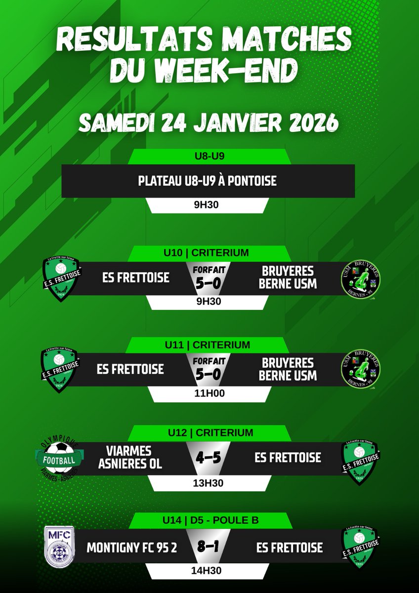 ES Frettoise tweet media