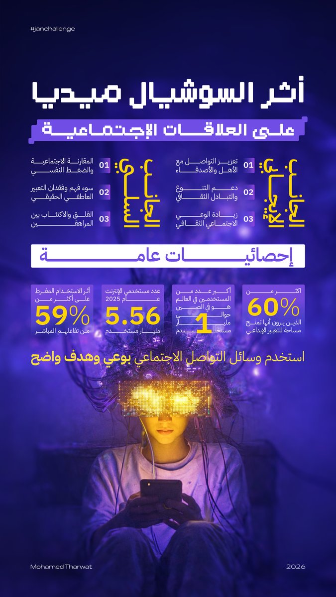 Mohamed Tharwat | مصمم شعارات tweet media