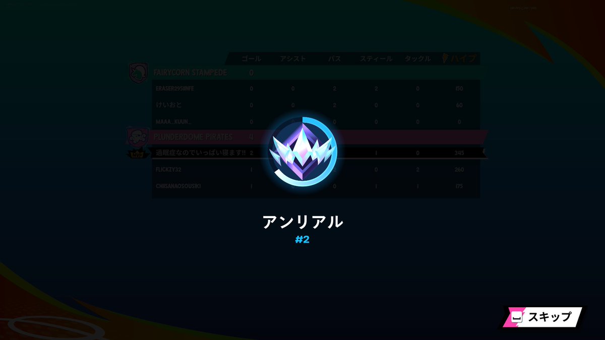 過眠症 tweet media