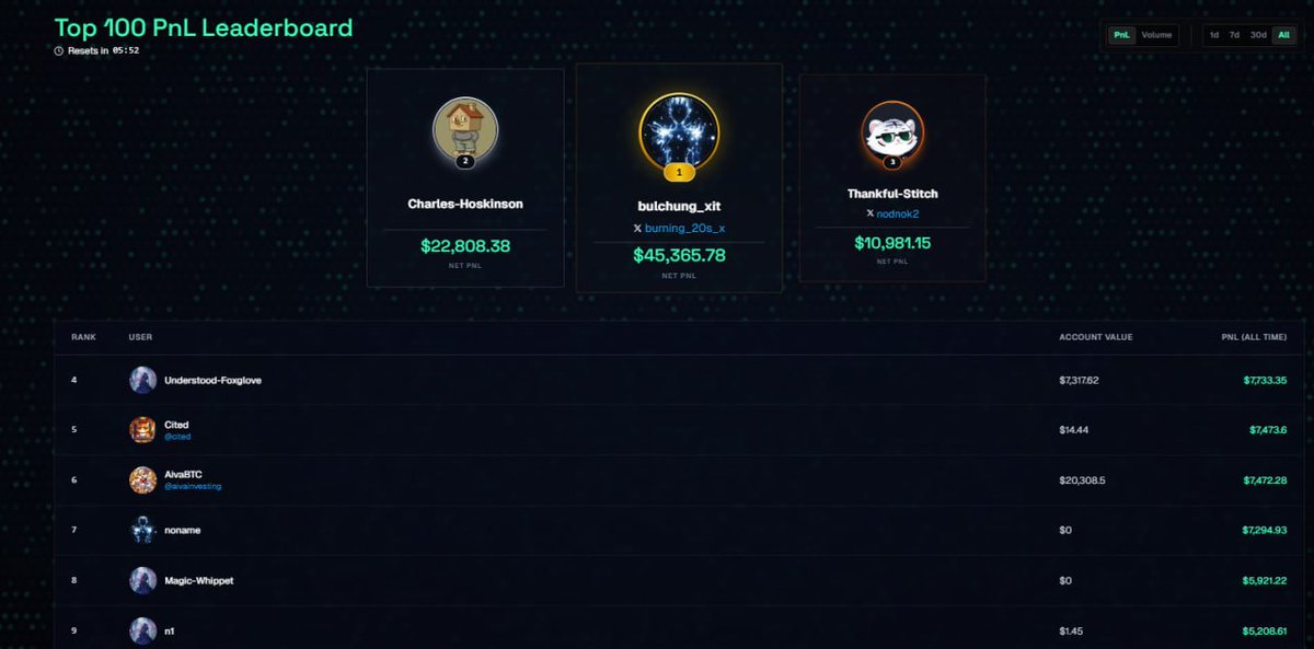 burning_20 tweet media