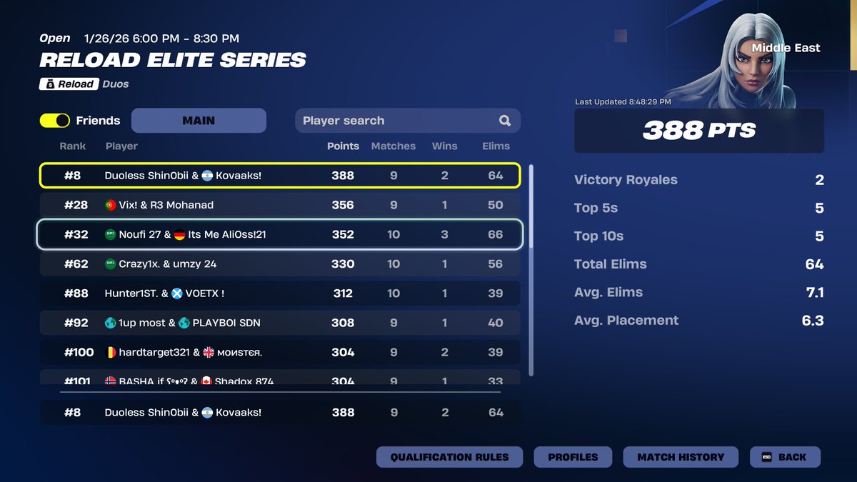 miserableoct's tweet image. Qual with the greatest comeback
@shin0bii1