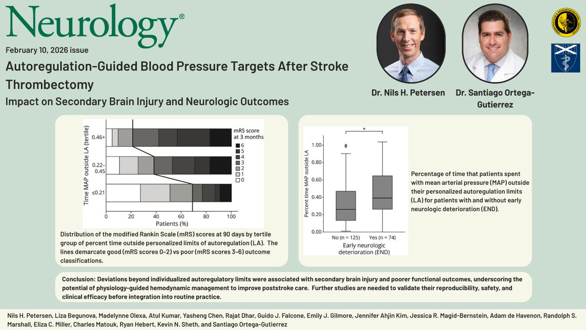 Cerebrovascular & Neurointerventional Lab tweet media