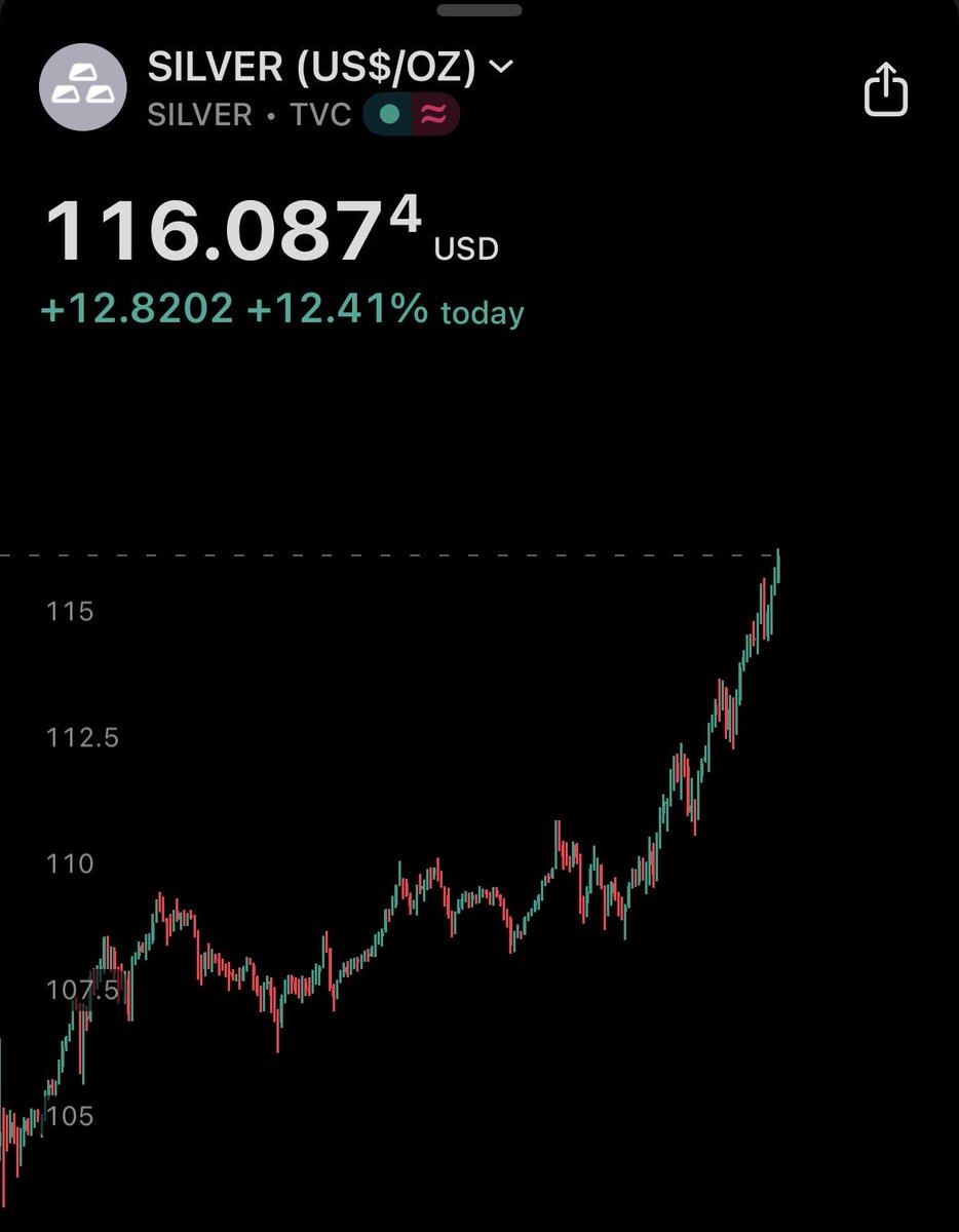 Make Gold Great tweet media