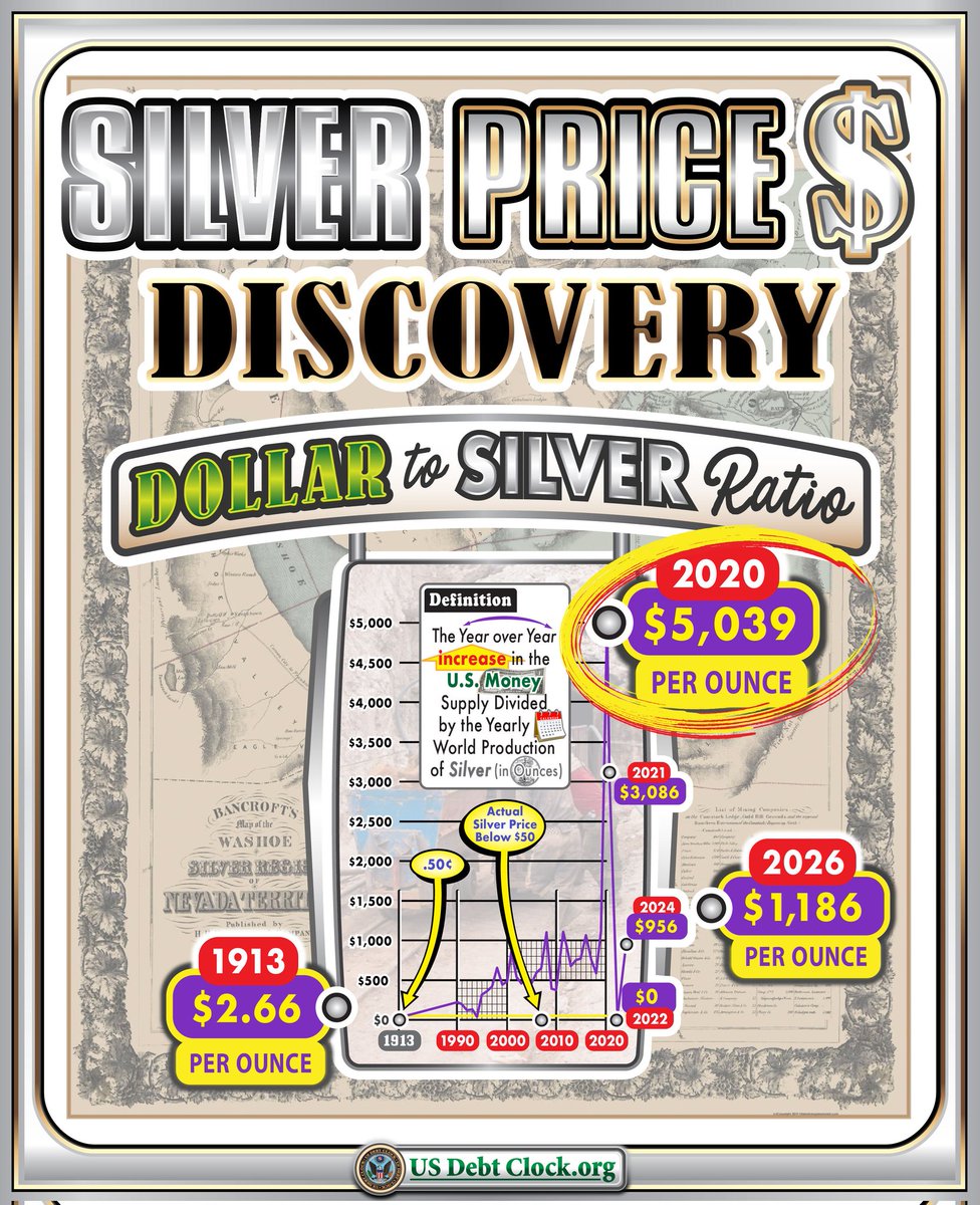 ComstockRoyalty's tweet image. $5000 SILVER.

$1000 WILL DO, BUT GIVE ME $5000 ALL DAY LONG 
tiktok.com/t/ZP8PRvcTq/