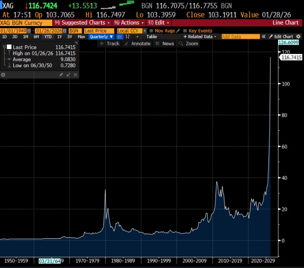 Special Situations 🌐 Research Newsletter (Jay) tweet media