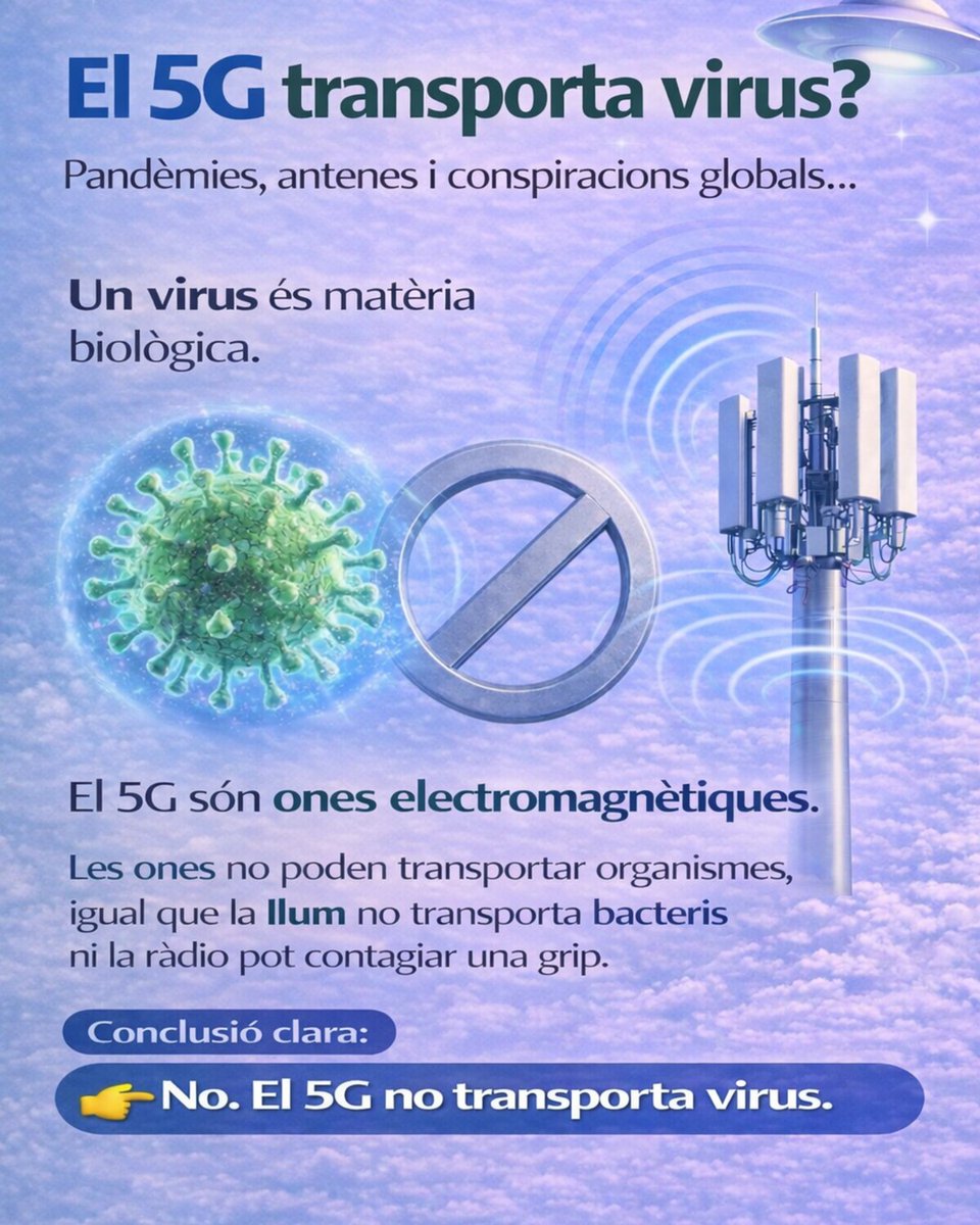 La Terra NO És Plana tweet media