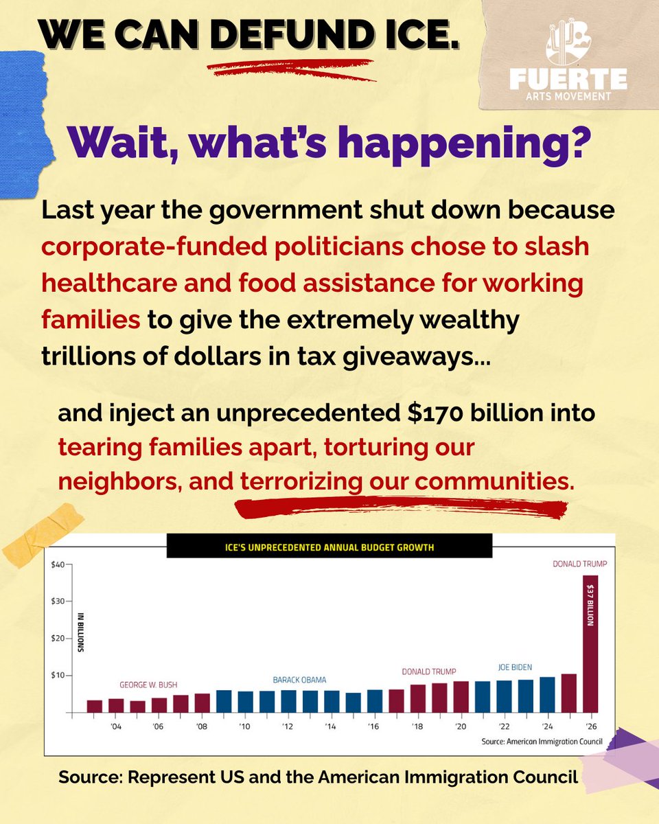 Fuerte Arts Movement tweet media