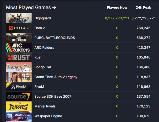 Gaogomon's tweet image. Turn the TV on, doesnt matter what channel.