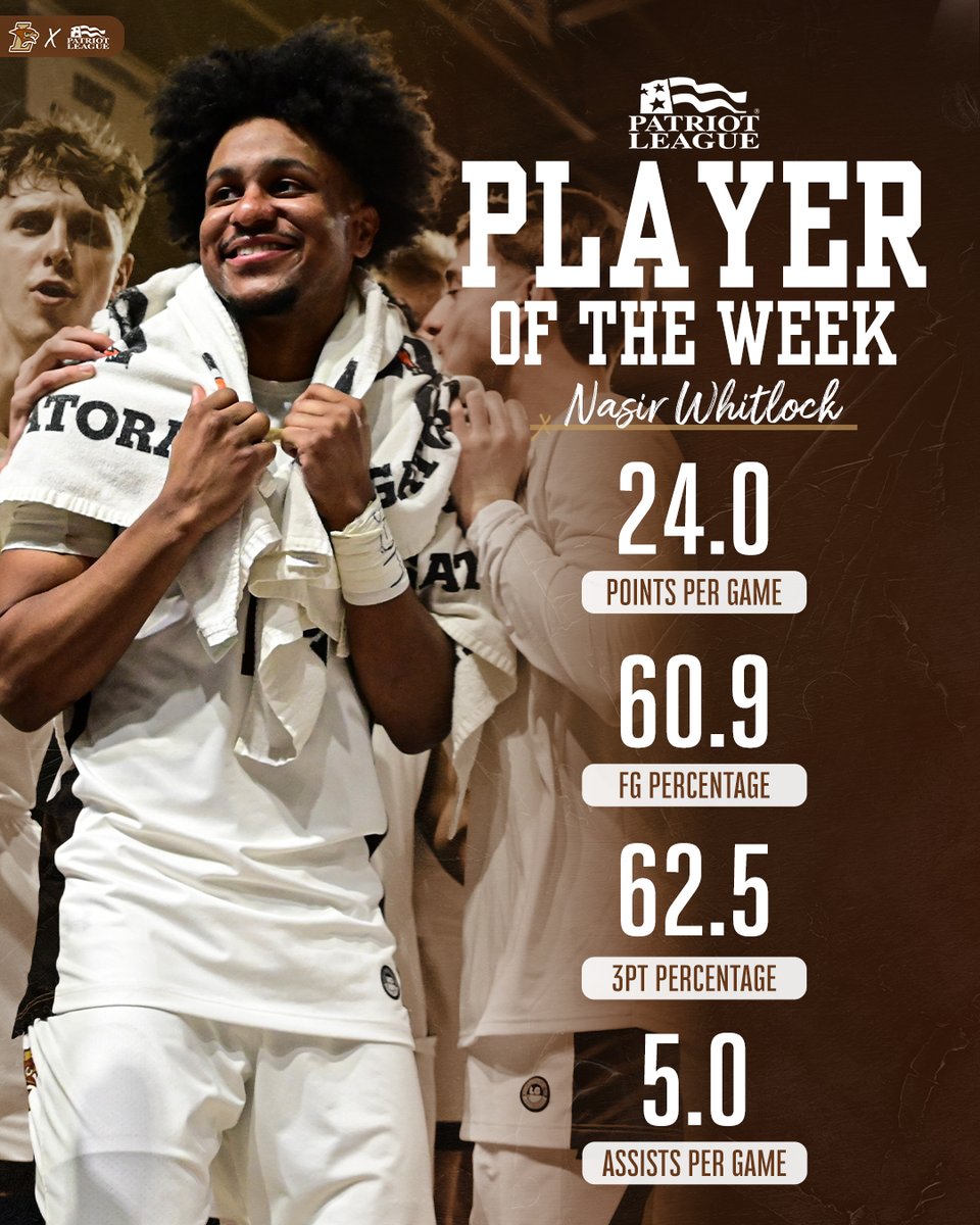 Lehigh Men’s Basketball tweet media