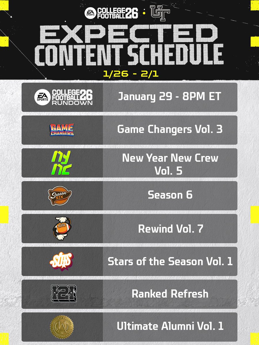 CFB Ultimate Team tweet media