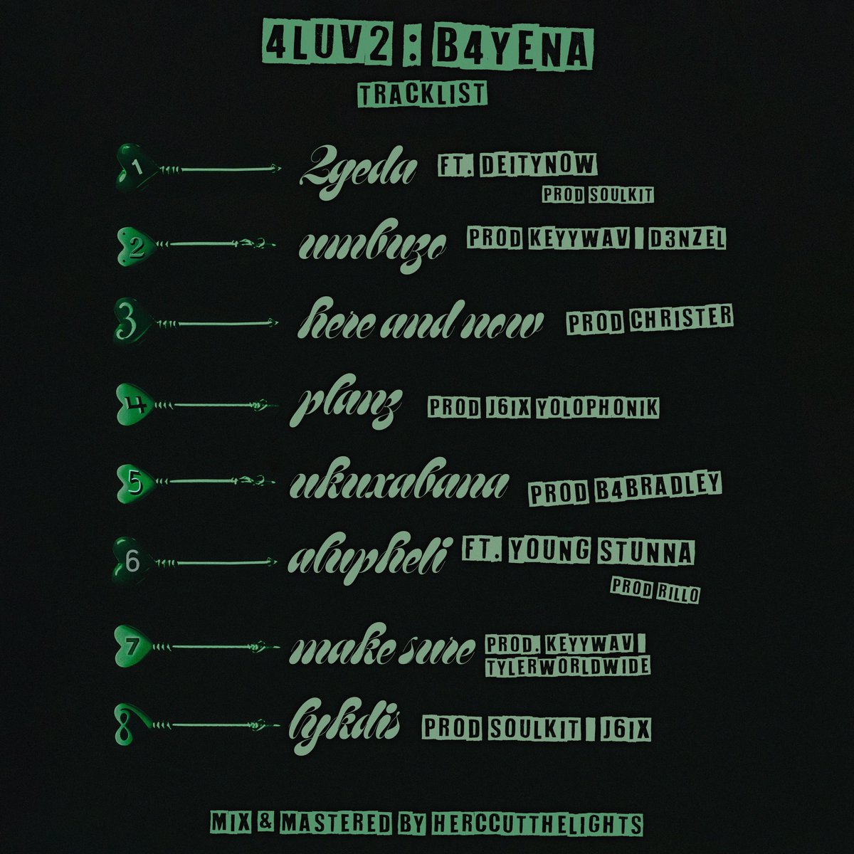 somnyama, yena yedwa. (@blxckie___) on Twitter photo 