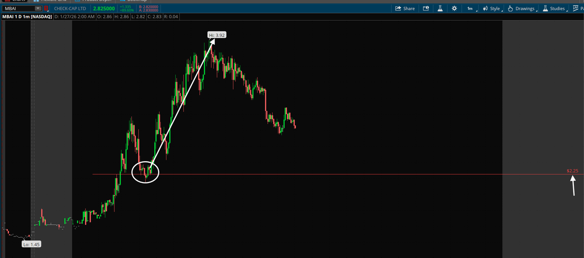 PlayBookTrades 🎯 tweet media