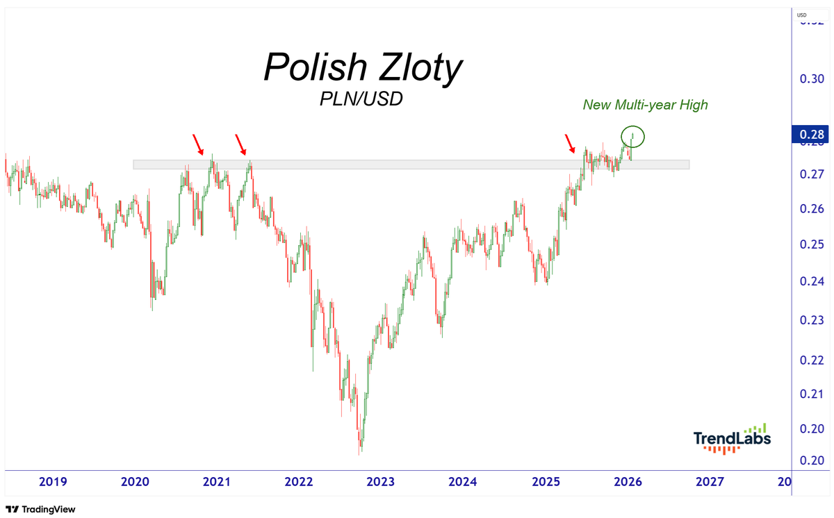 J.C. Parets (@JC_ParetsX) / Highlights / X