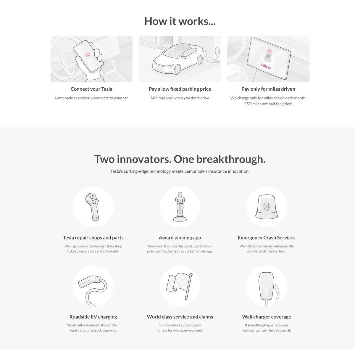 teslaownersSV's tweet image. 🚨NEWS: Lemonade now gives 50% insurance discount in Arizona for drivers using Tesla FSD (Supervised)

More states will be added in the coming weeks and months

"Tesla FSD is twice as safe, so Lemonade takes 50% off every mile driven with FSD. The more you drive with FSD, the…