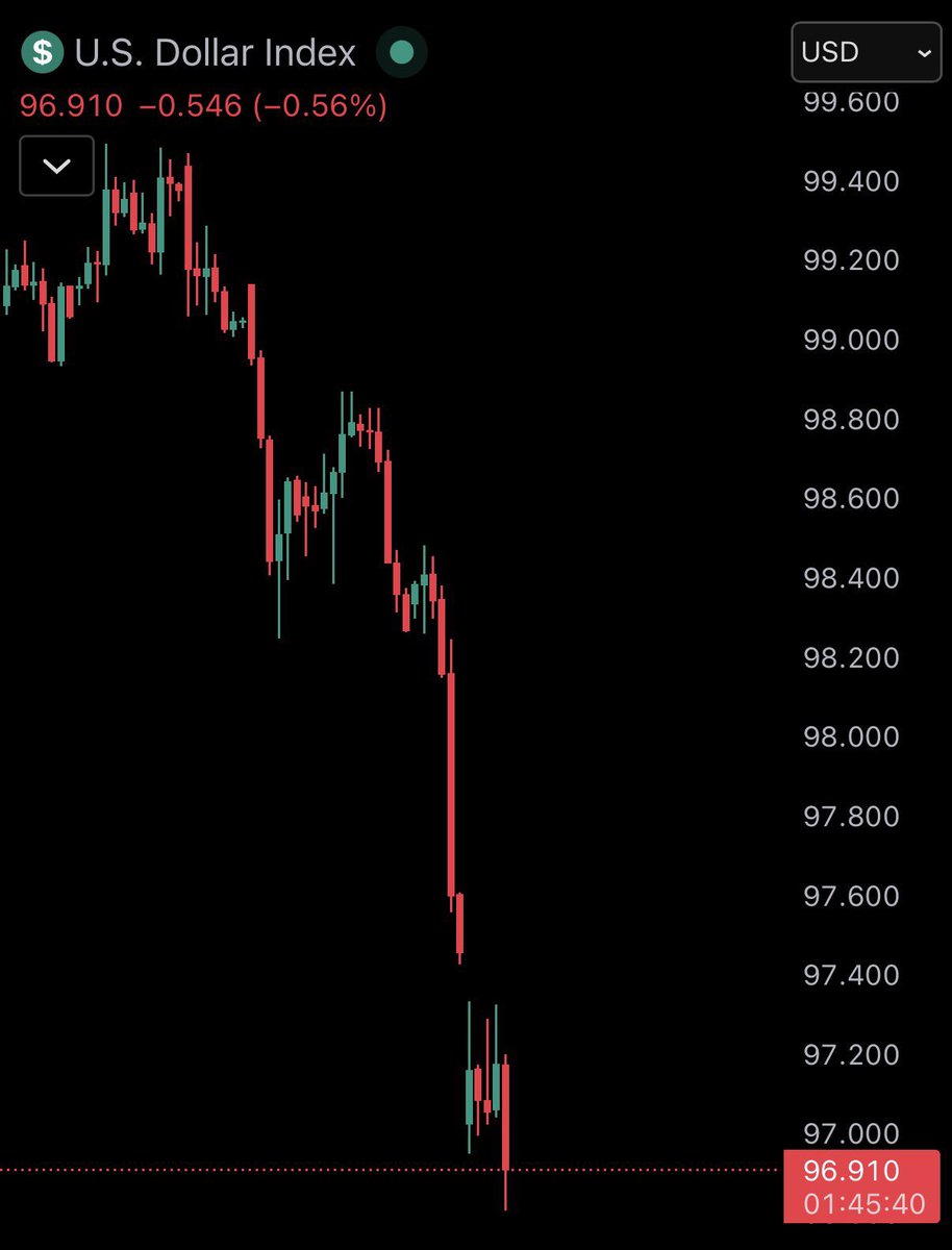 Felipe Demartini (@namcios) / Posts / X